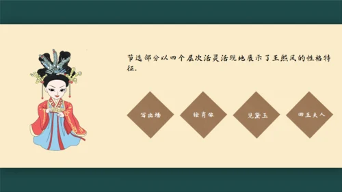 林黛玉进贾府通用PPT模板