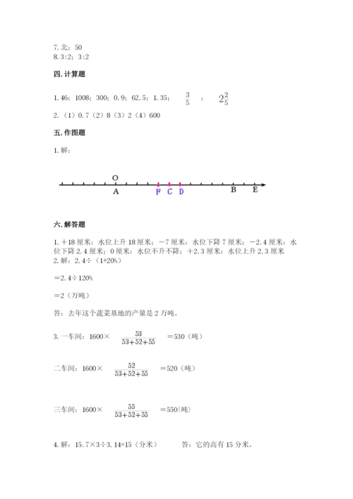 小升初数学期末测试卷及完整答案（各地真题）.docx