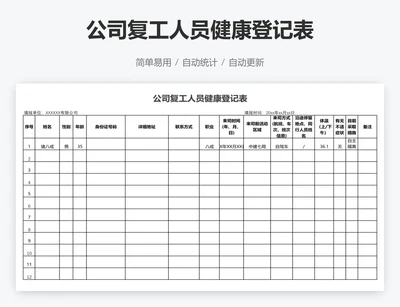 公司复工人员健康登记表