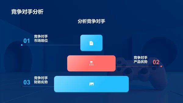 蓝色商务现代游戏公司战略规划报告PPT模板