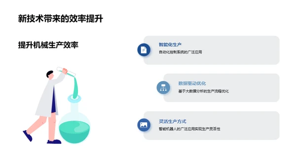 科技驱动工业革新