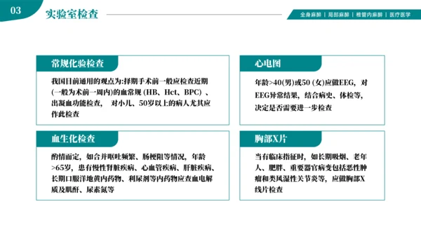 麻醉医师科普医疗手术医学知识培训ppt模板