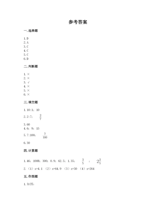 哈尔滨市道里区六年级下册数学期末测试卷带答案.docx