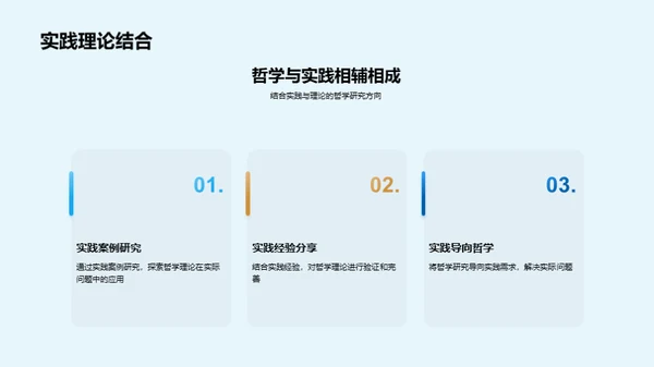 哲学研究新探