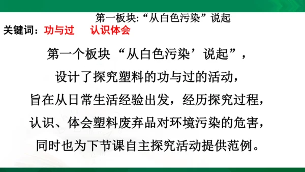 【期末复习】统编版道德与法治4年级上册第4单元我们所了解的环境污染复习课件（21张PPT）