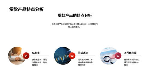 双十二贷款新品解析