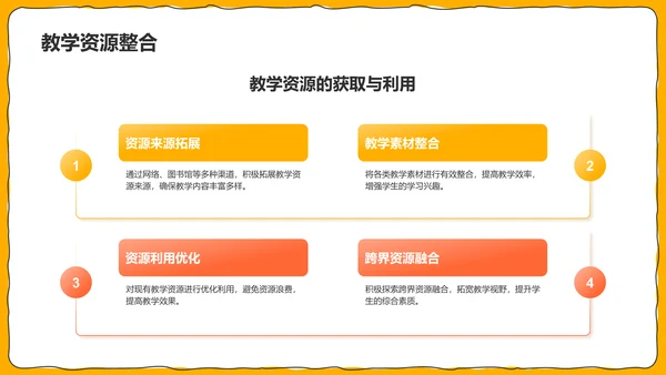 橙色插画风试用期转正述职报告PPTPPT模板