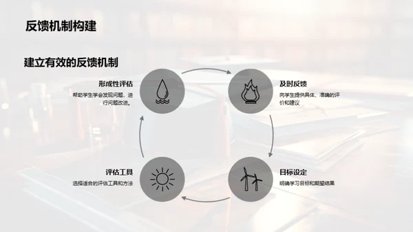 硕士实践教学提升策略