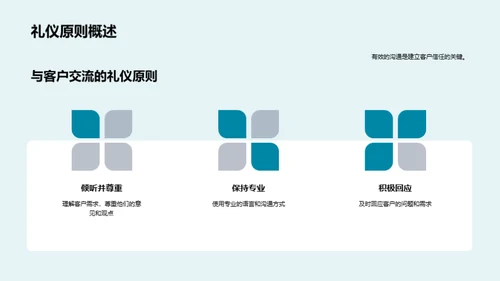 银行业的商务礼仪