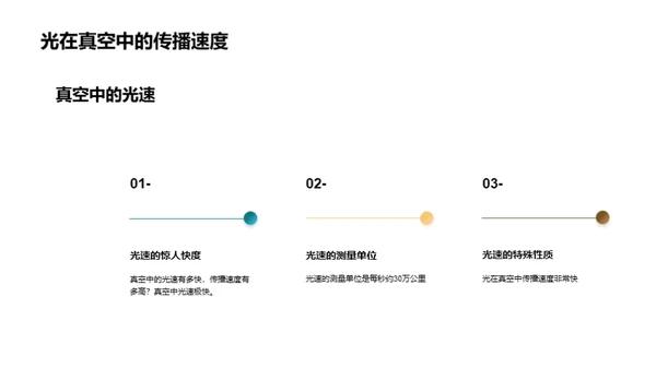 光的奥秘之旅