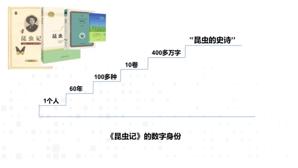 八年级语文上册 第五单元名著导读《昆虫记》课件