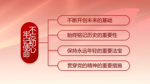 党支部选举换届大会年终工作总结PPT