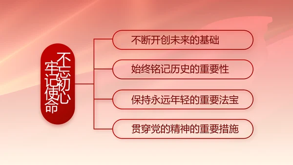 党支部选举换届大会年终工作总结PPT