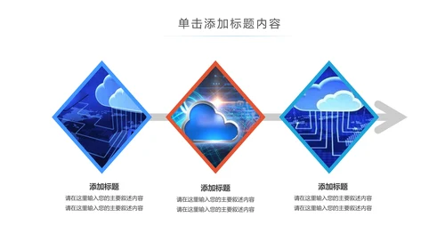 互联网电脑电子商务网络大数据PPT云计算
