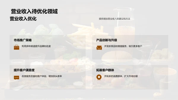 餐饮业财务全景解读