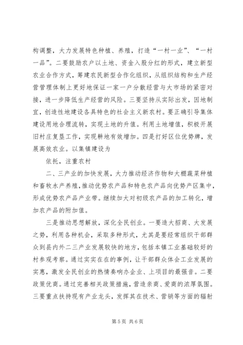 关于乡镇成校发展走向问题的思考.docx