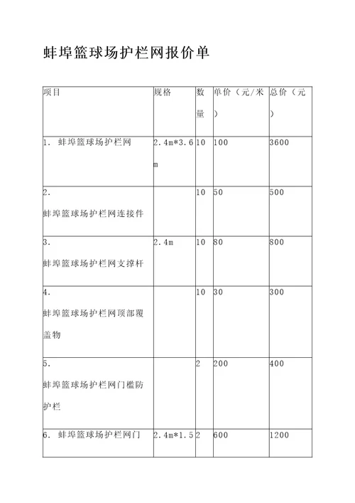 蚌埠篮球场护栏网报价单