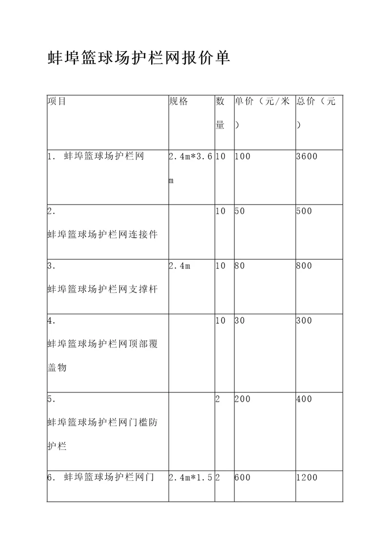 蚌埠篮球场护栏网报价单