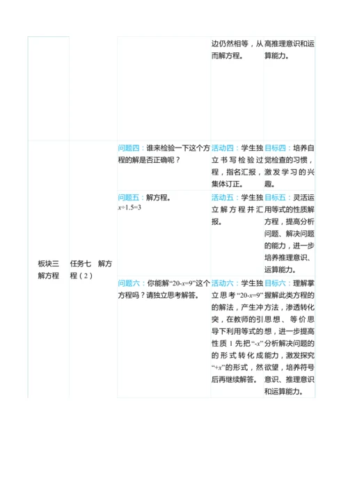 （大单元整体教学）第五单元 简易方程 单元分析（表格式）教学设计 人教版 五年级上册数学