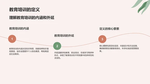 红色小清新教育培训知识科普PPT模板