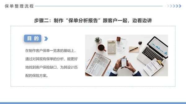 保险公司投何保单整理分享PPT模板