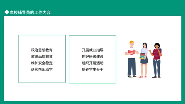 高校辅导员的工作流程与工作方法动态通用PPT