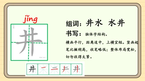 2 吃水不忘挖井人（课件）