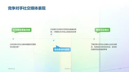 彩色创意酷炫社交媒体数据分析PPT模板