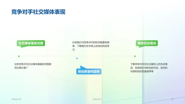 彩色创意酷炫社交媒体数据分析PPT模板