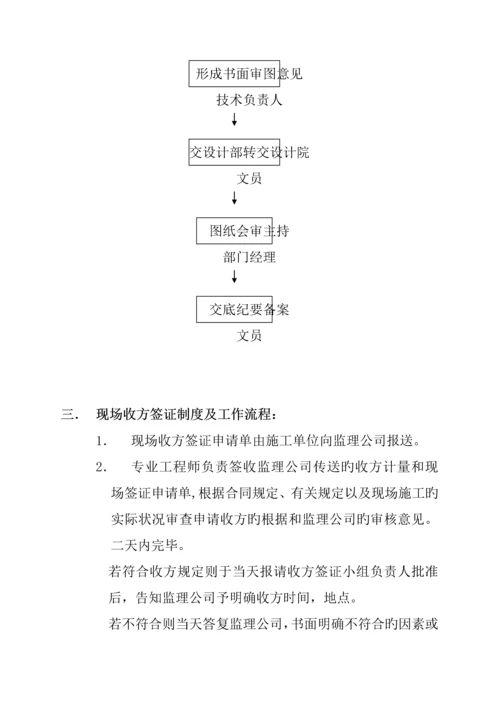 关键工程部工作新版制度与工作标准流程.docx