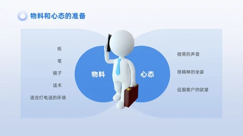 蓝色商务3D小人销售PPT销售培训