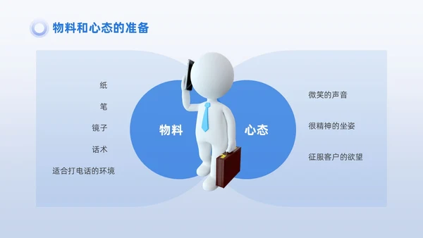 蓝色商务3D小人销售PPT销售培训