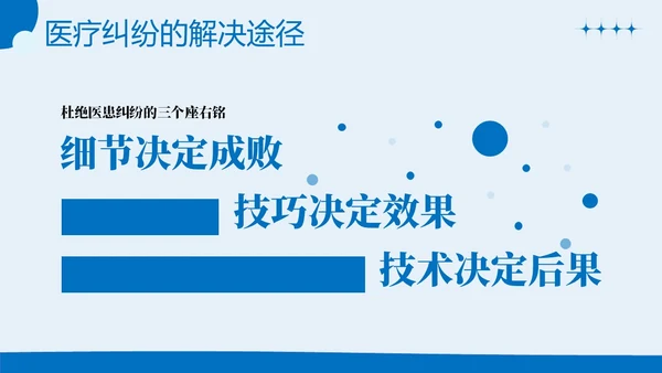 医疗纠纷防范处理应对医院医疗医生护士培训PPT课件预防