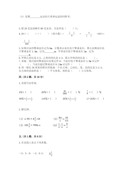 小升初数学综合练习试题及参考答案ab卷.docx