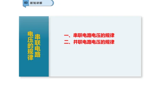 九年级物理全一册教材配套同步课件同步练习（人教版）16.2串、并联电路中电压的规律（同步课件）22页