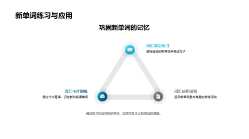 初二英语精进