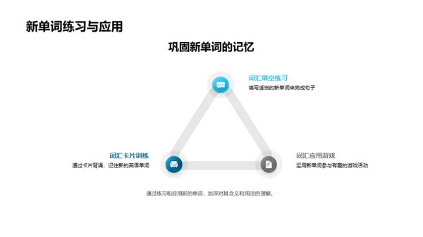 初二英语精进