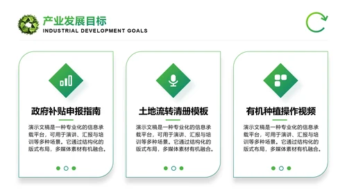 绿色商务风乡村振兴商业计划书PPT模板