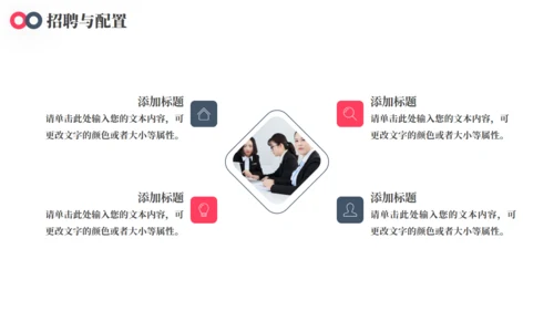 HR人事行政工作培训通用PPT课件模板