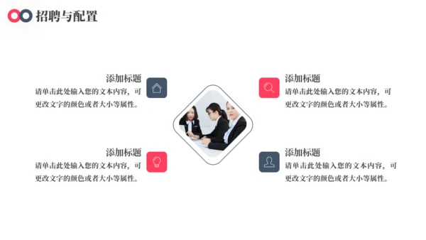 HR人事行政工作培训通用PPT课件模板