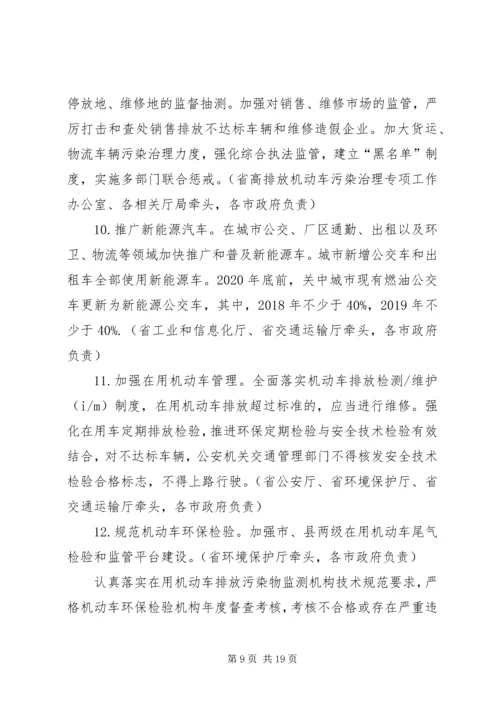 打赢蓝天保卫战三年行动计划交流研讨(上传) (3).docx