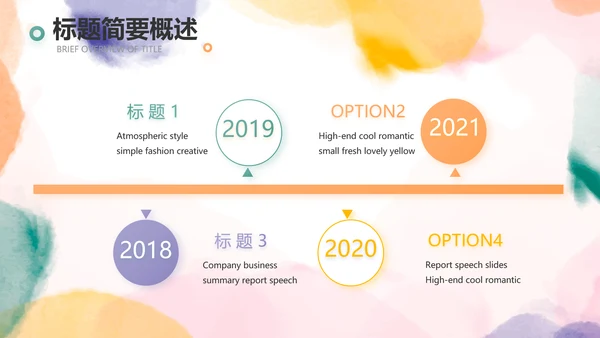 莫兰迪风格化妆品公司宣传介绍动态PPT模板