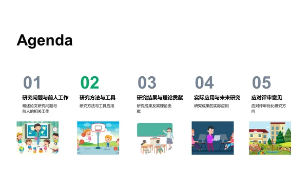 硕士答辩精要PPT模板