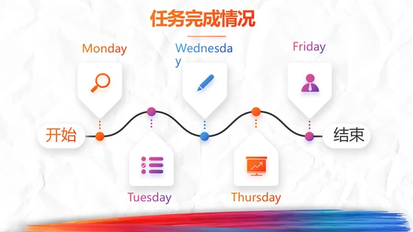 致青春放肆青春无奋斗不青春梦想起航PPT模板