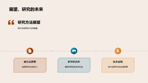 研究视角的创新之旅