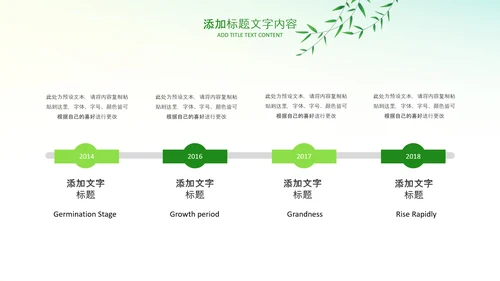 绿色小清新植树节植树造林环保PPT模板