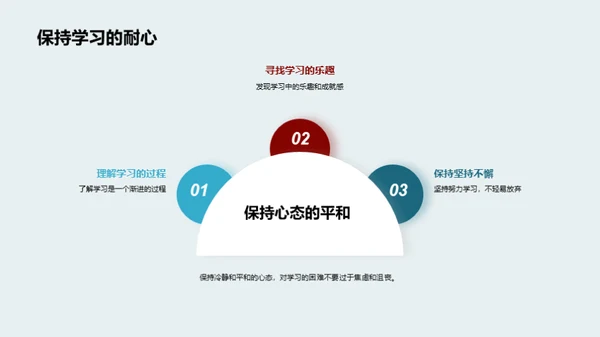 初一学霸养成攻略