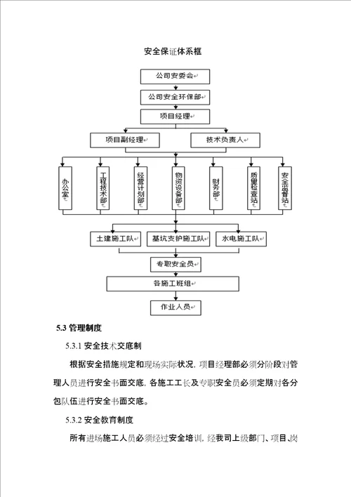 安全文明综合施工专题方案培训资料新编0006