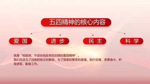 红色党建党支部党员主题党日党课PPT