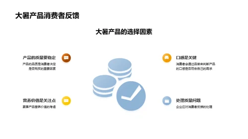 大暑节气营销策略